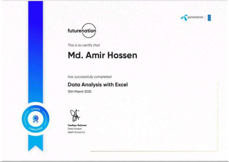 Data Analysis with Excel